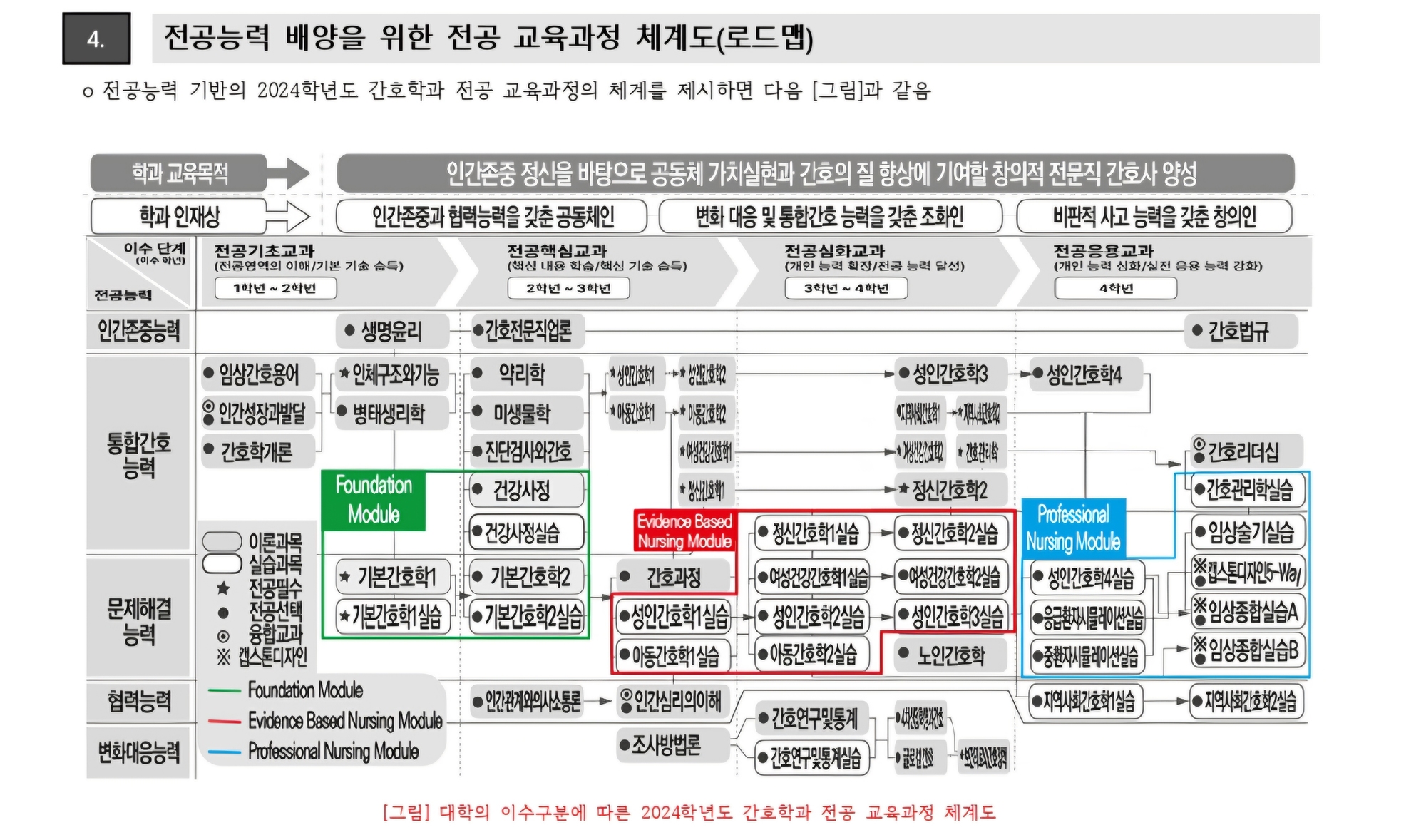 이미지명